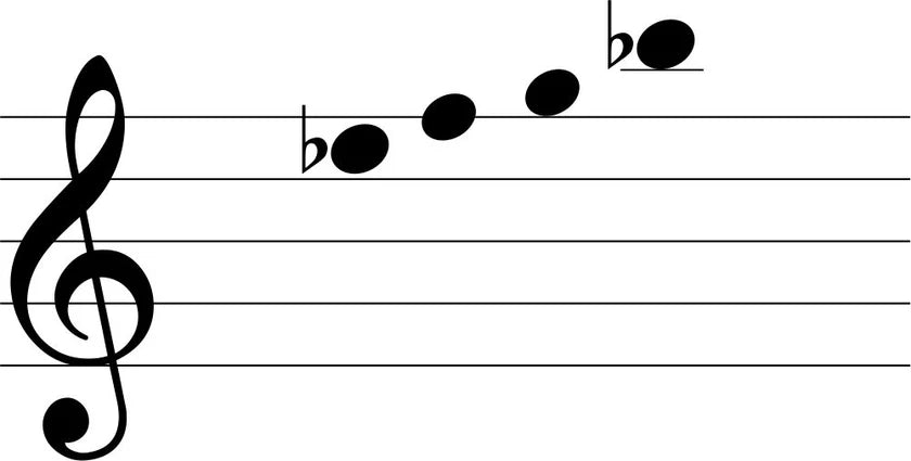 Arias 24-Inch Windchime (4 Tubes), Silver