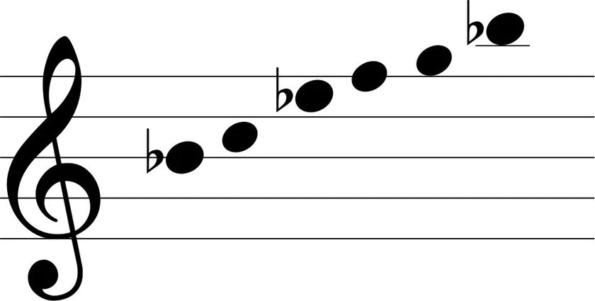 Arias 27-Inch Windchime (6 Tubes), Silver