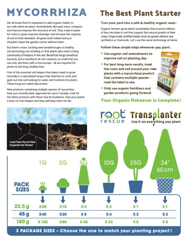 Root Rescue Transplanter, 45g (Made in Canada)
