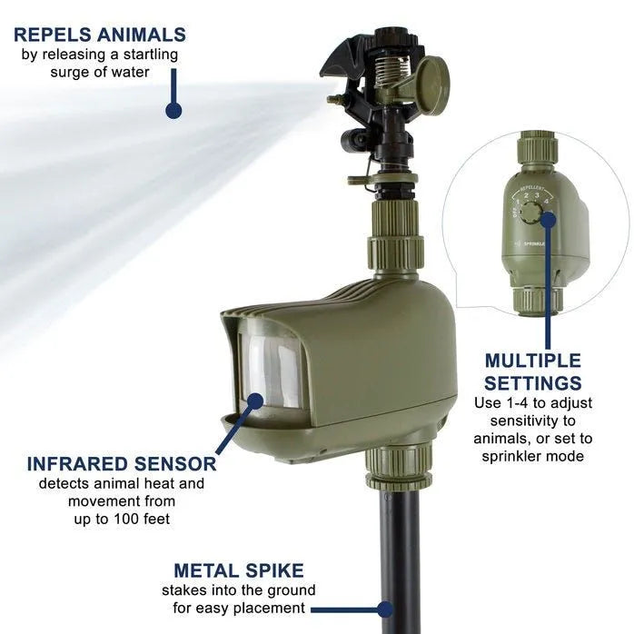 Critter Ridder Motion-Activated Animal Repellent & Sprinkler
