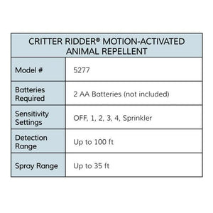 Critter Ridder Motion-Activated Animal Repellent & Sprinkler