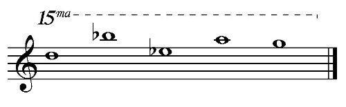 Encore Collection Bronze Chimes of Mars Windchime