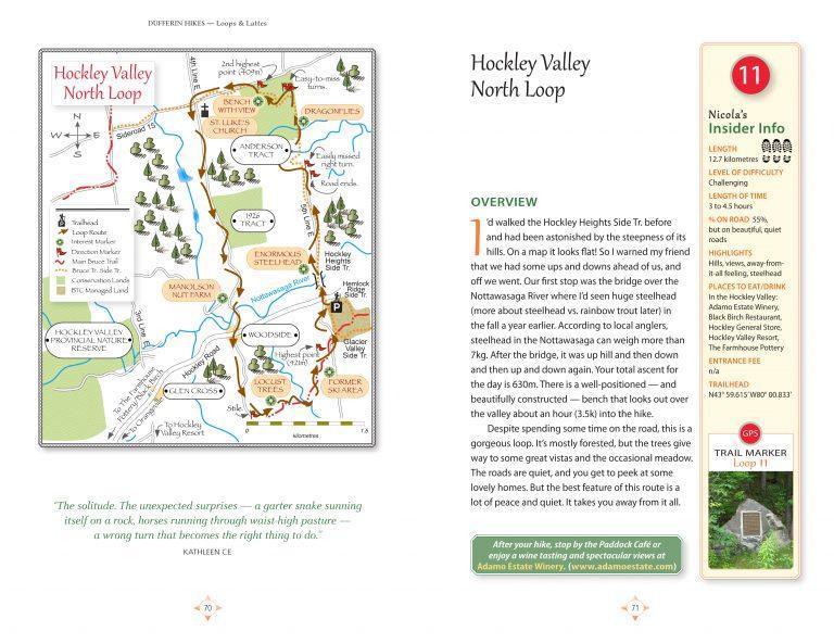 Hamilton and Area Hikes