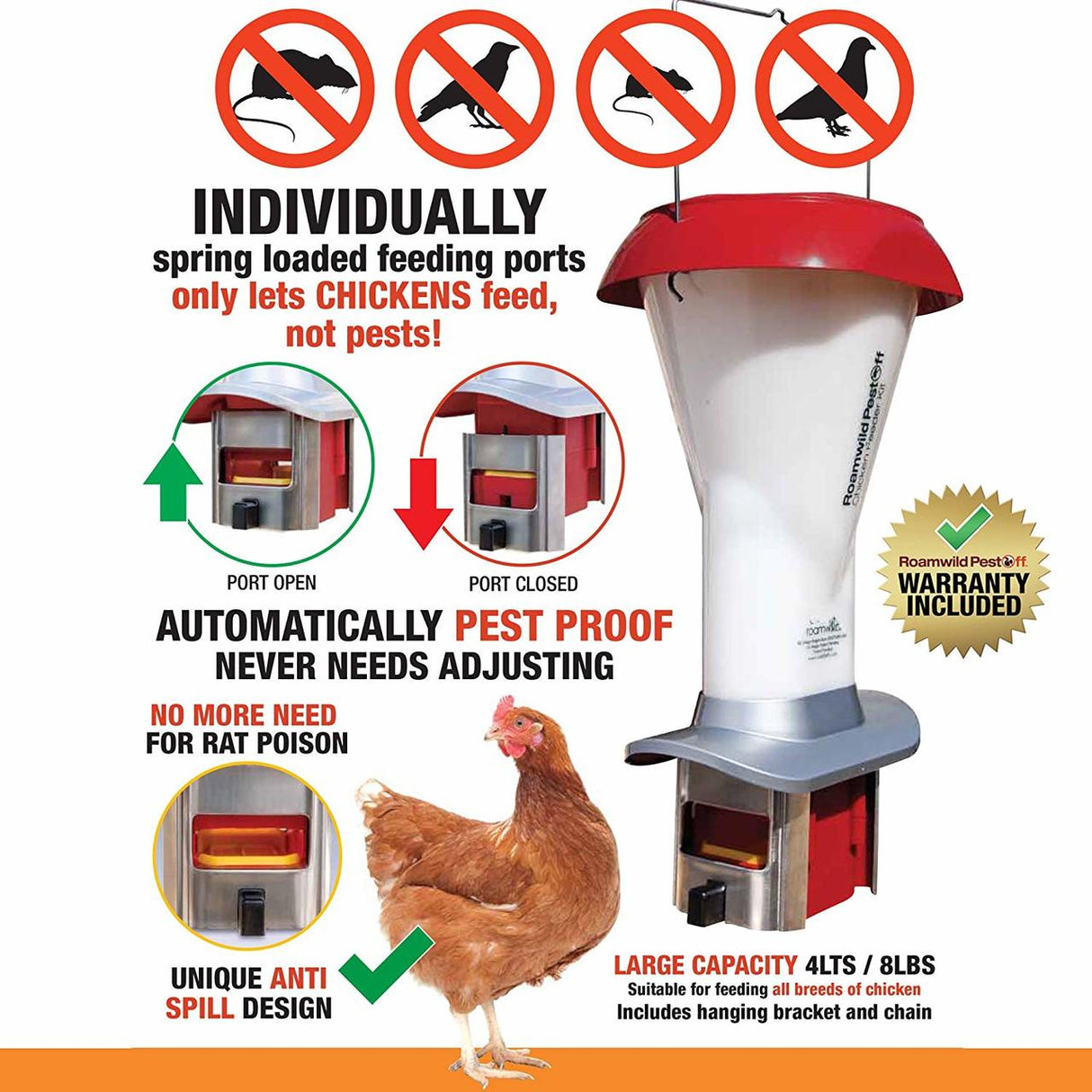Roamwild PestOff Rat Proof Chicken Feeder