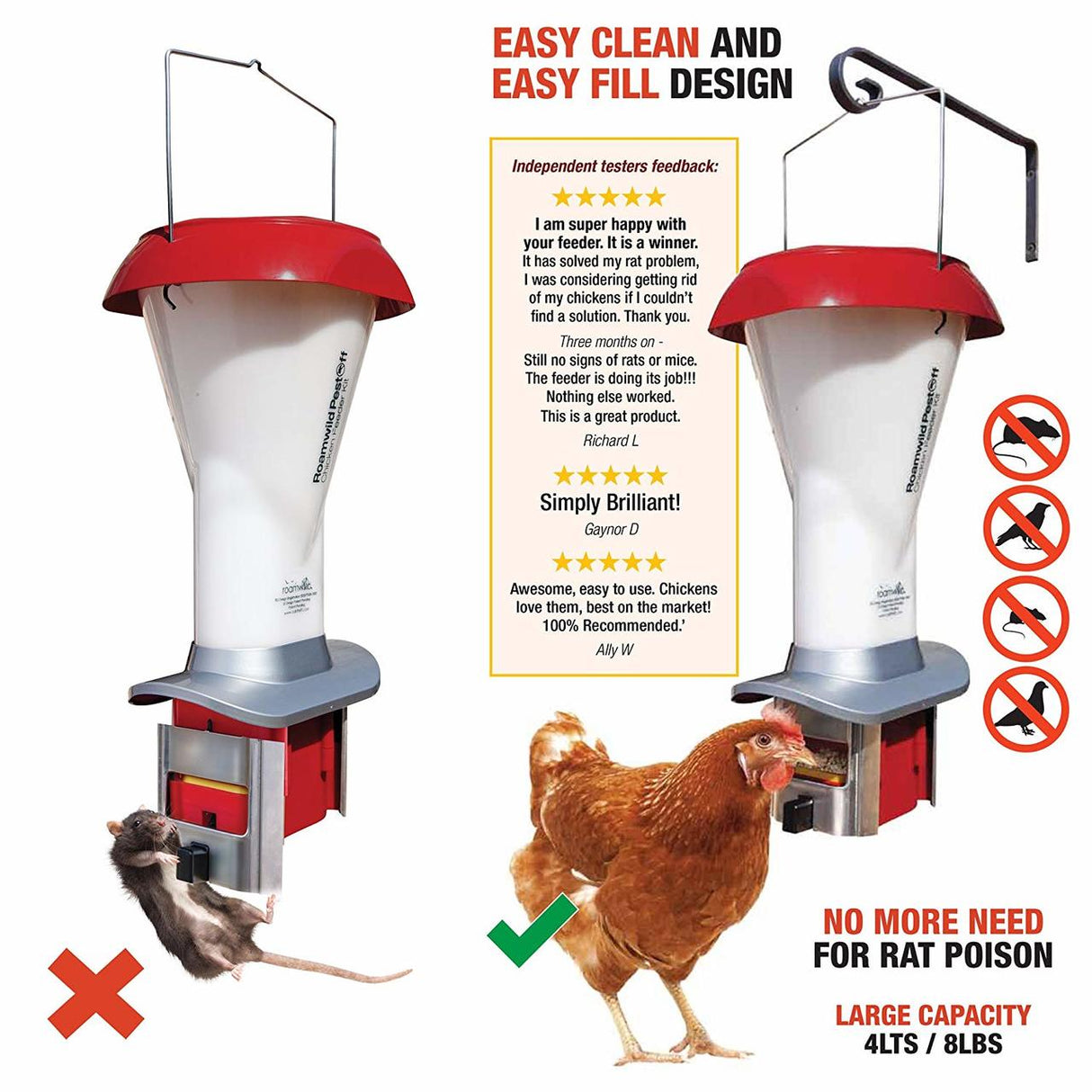 Roamwild PestOff Rat Proof Chicken Feeder