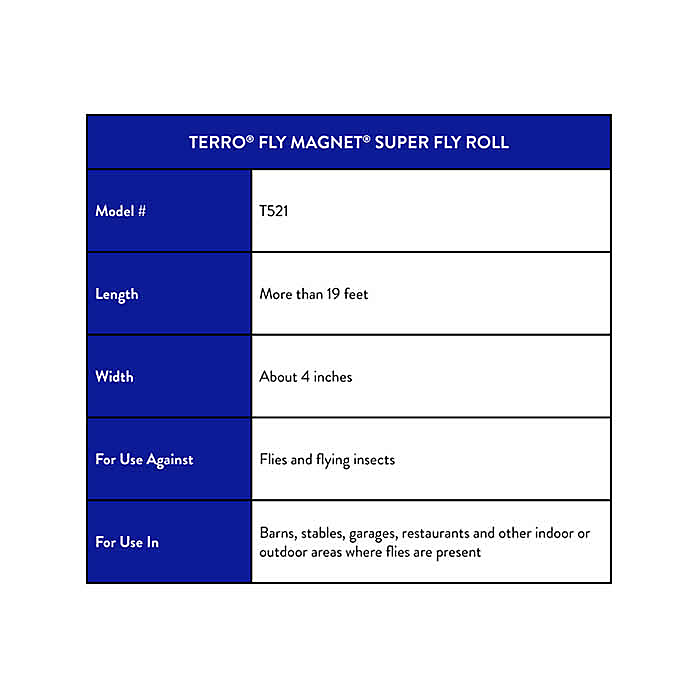 Terro Spider & Insect Trap