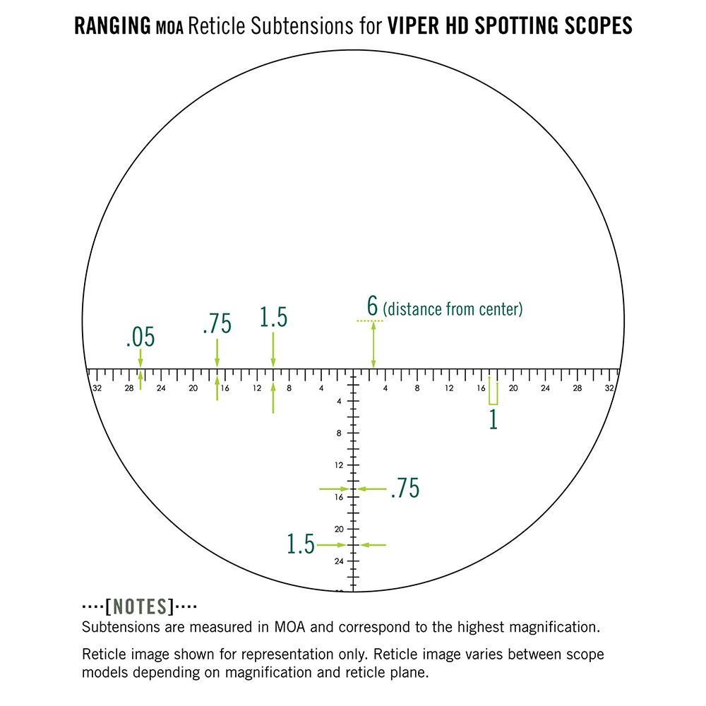 Vortex HD 85mm Ranging Reticle Eyepiece, MOA