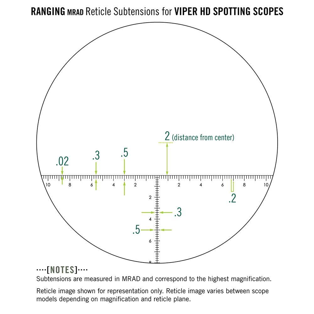 Vortex Viper HD 85mm Ranging Reticle Eyepiece, mrad