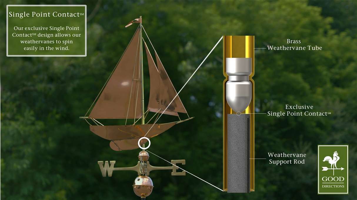 Full-Size Racing Sloop Weathervane, Polished Copper