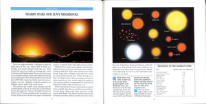 Exploring the Night Sky, The Equinox Astronomy Guide for Beginners