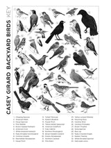 Casey Girard Backyard Birds 1000-Piece Jigsaw Puzzle