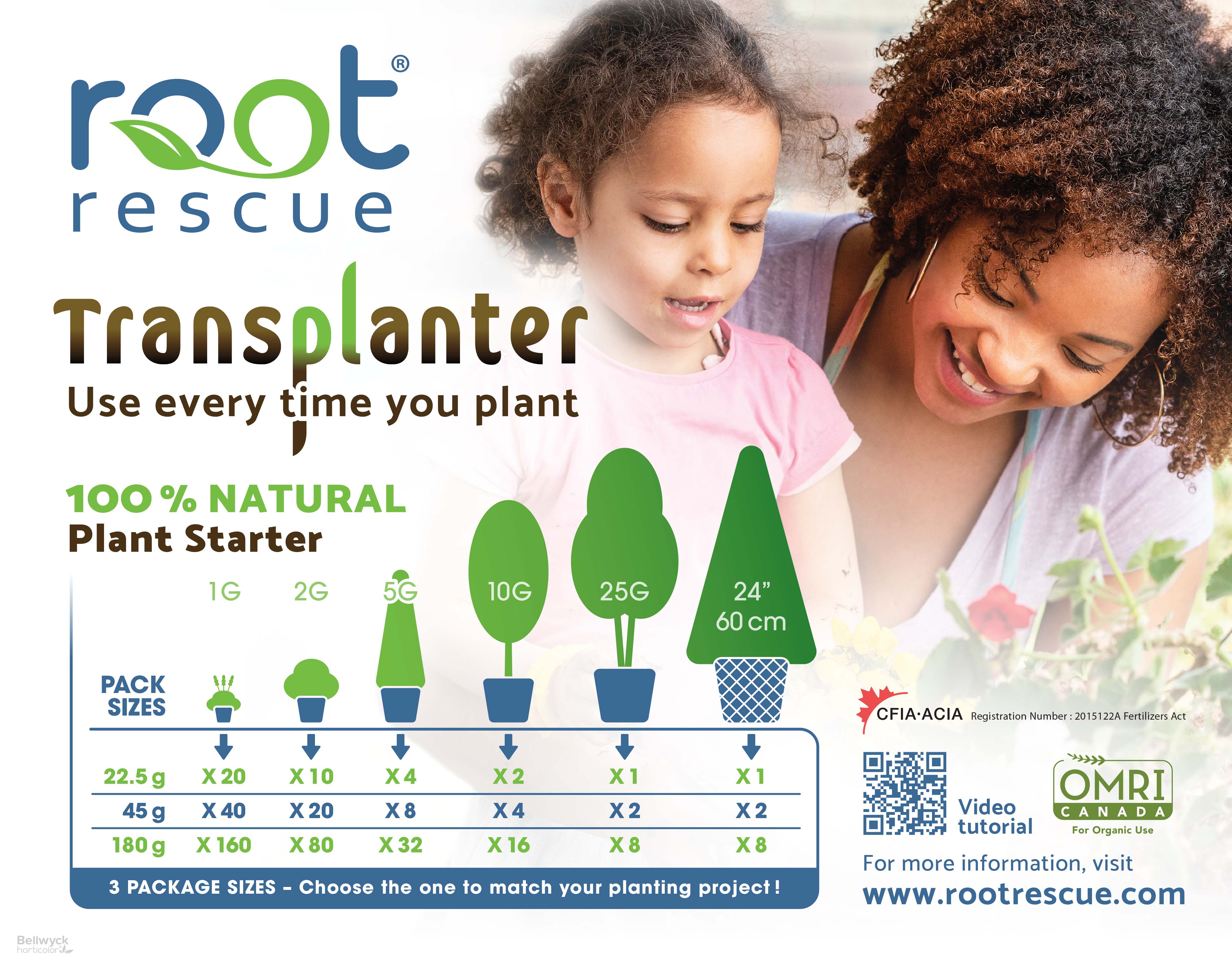 Root Rescue Transplanter, 22.5g (Made in Canada) – Urban Nature Store