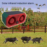 Solar Infrared Sensor Anti-Theft Alarm