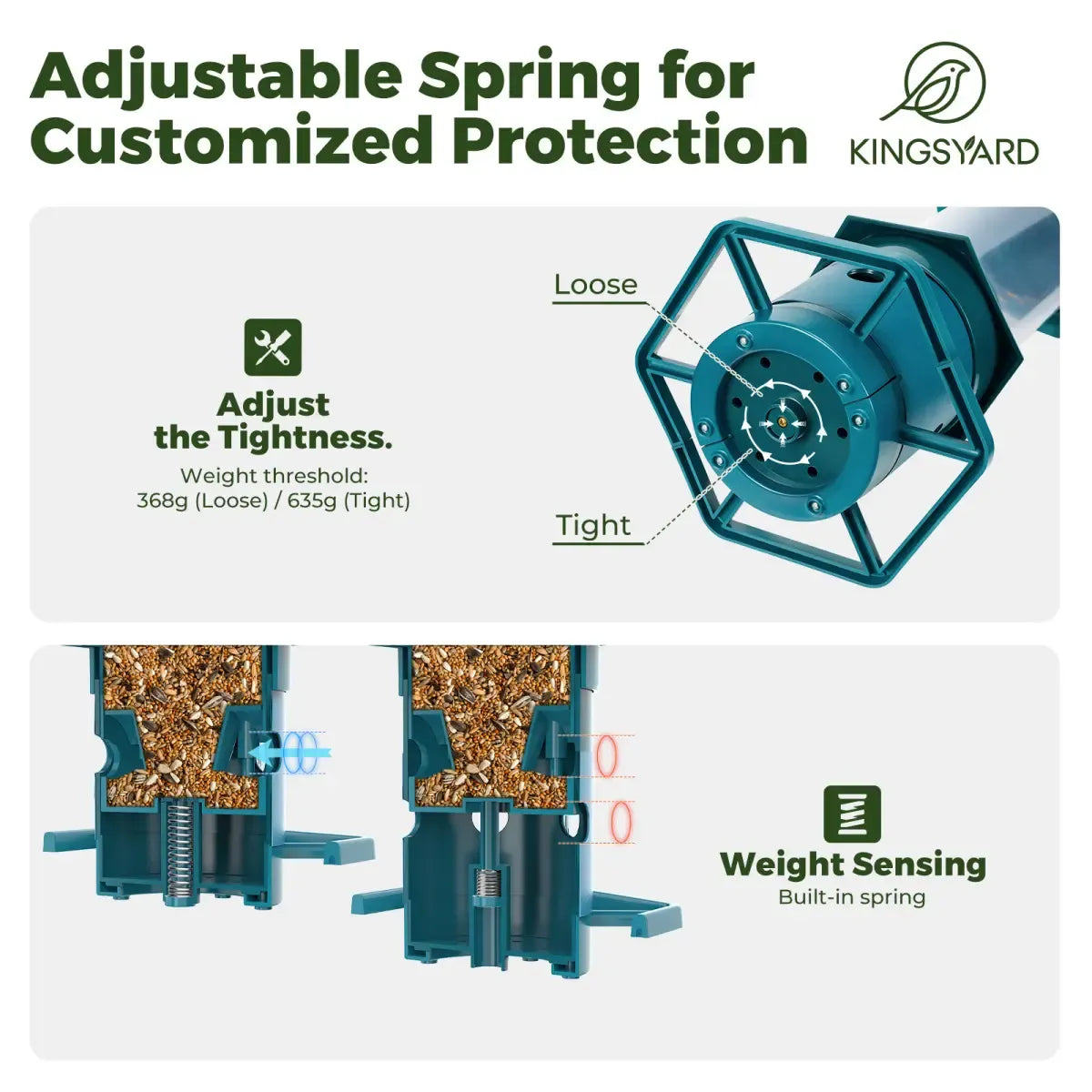 Squirrel Proof Weight Sensing Hanging Tube Bird Feeder, Green