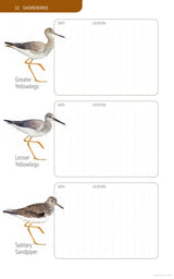 The Ontario Birding Journal and Checklist