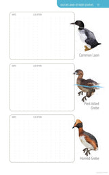 The Ontario Birding Journal and Checklist