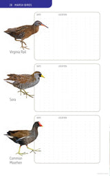 The Ontario Birding Journal and Checklist