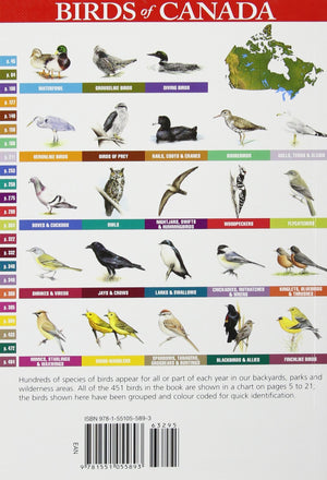 Birds of Canada, Paperback