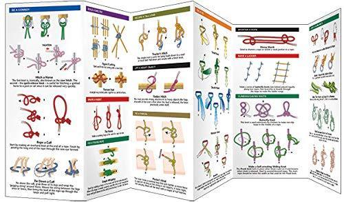 Buy Knots: A Folding Pocket Guide to Purposeful Knots Online in