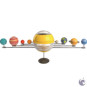Solar System Solar Kit